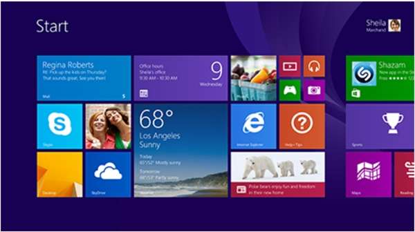 Windows 8.1ԤҪ