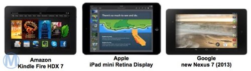 Kindle FireRetinai iPad miniNexus 7(ͼƬMacx)