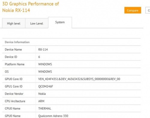 ŵWin 8ƽRX-114ع⣨ͼƬnokiapoweruser