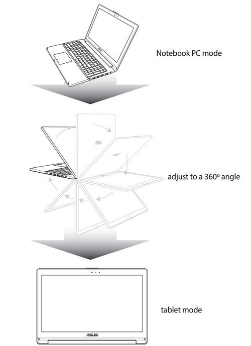 ˶¿VivoBookαͼͼƬSlashGear