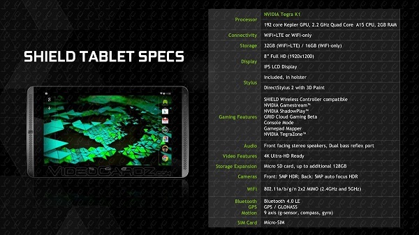 NVIDIA SHIELDƽTegra K1ͼƬcnBeta