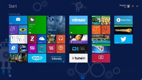 Windows 8.1 Update 2ISO815ͣͼƬmydrivers