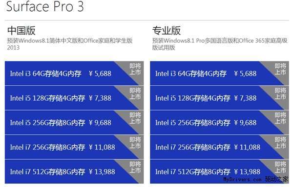 Surface Pro 3828У5688Ԫ