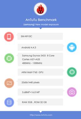 IFA»ǰհZ3/Note4/Mate7