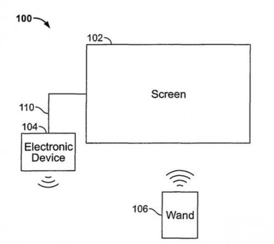 Apple TV֧ƿ ר07ύ