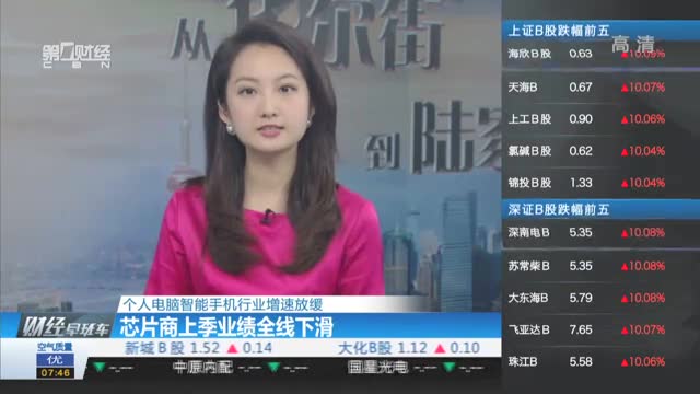 PC和智能手机增速放缓 芯片商第二季业绩下滑截图