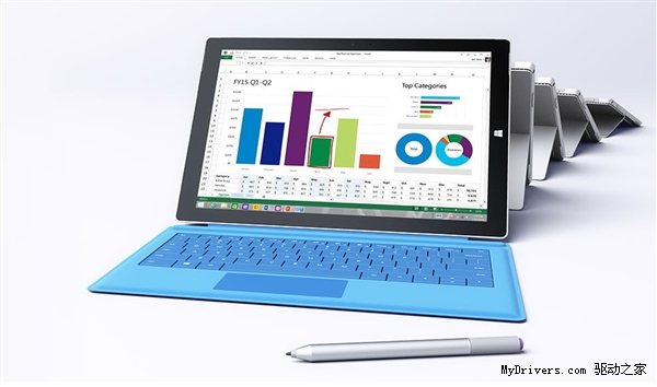 Surface Pro 4ȫع⣺ޣ